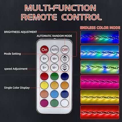 LED Antenna